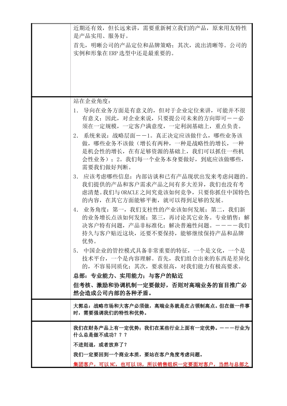 用友软件会议纪要051017.doc_第2页