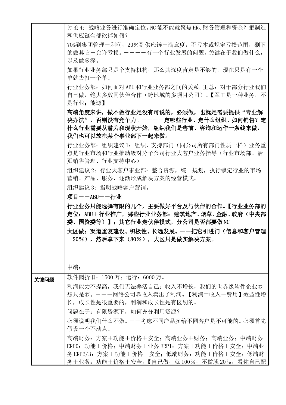 用友软件会议纪要051017--王总讲话.doc_第2页