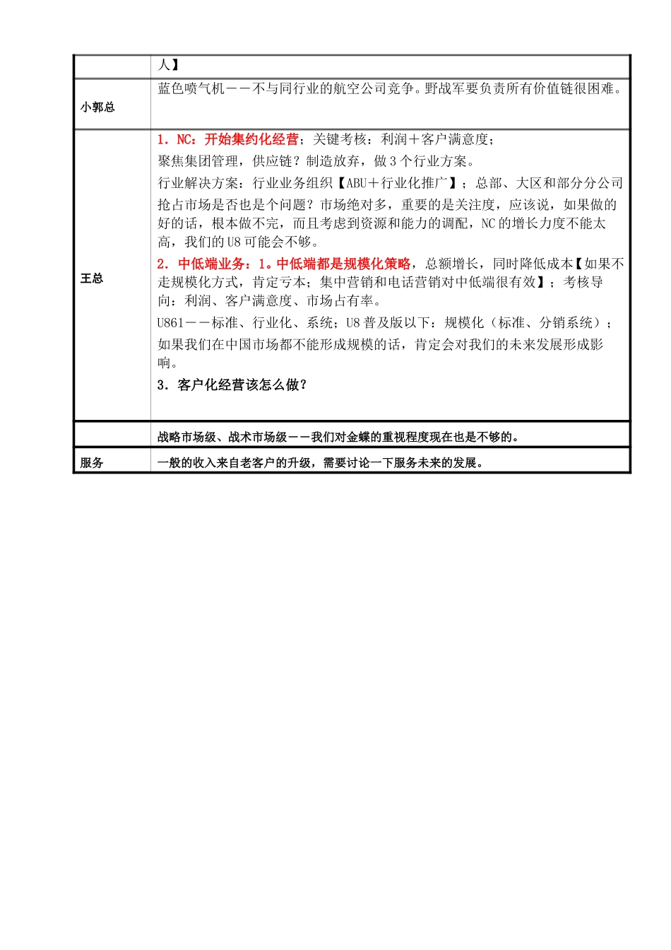 用友软件会议纪要051017--王总讲话.doc_第3页