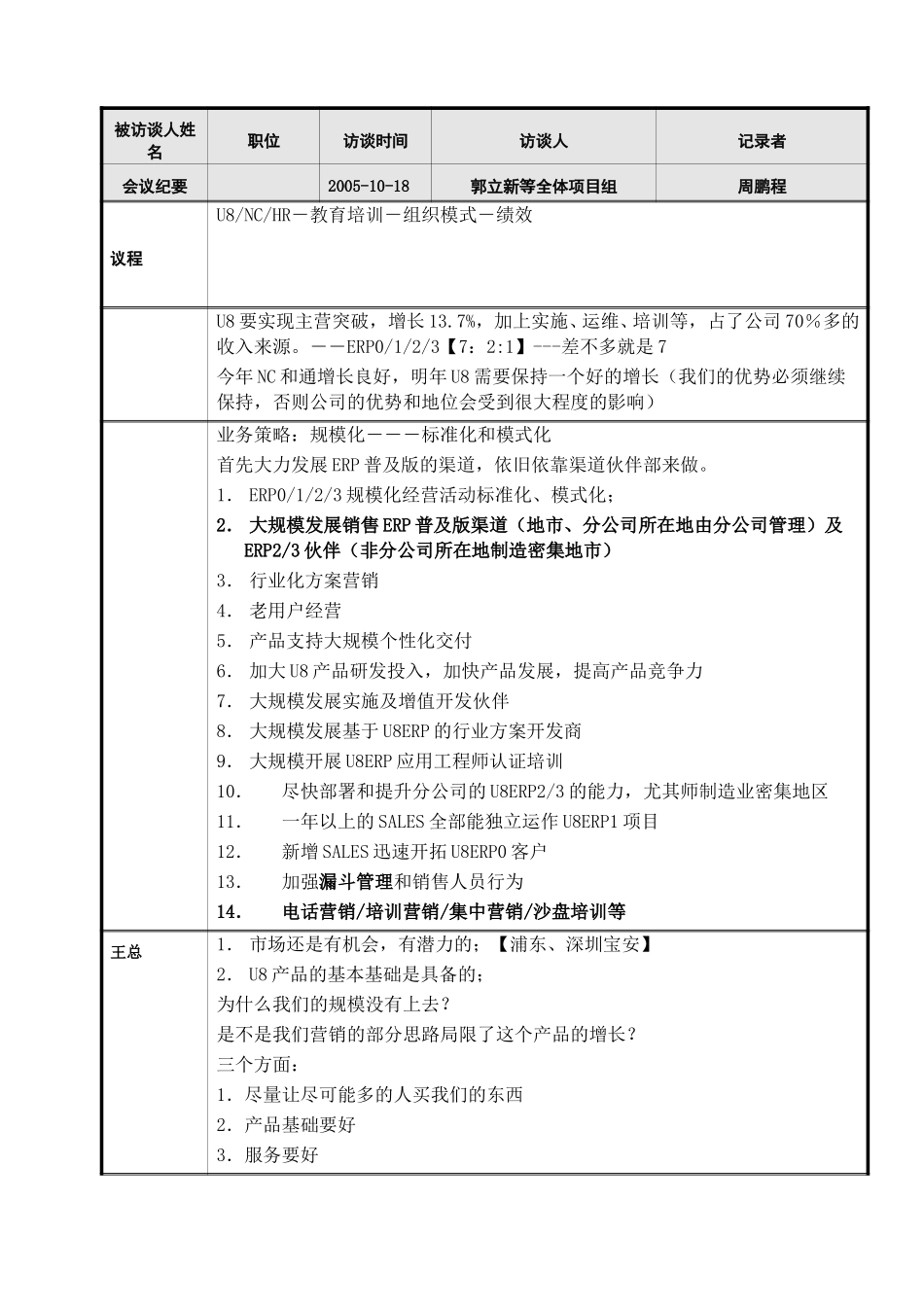 用友软件会议纪要051018--.doc_第1页