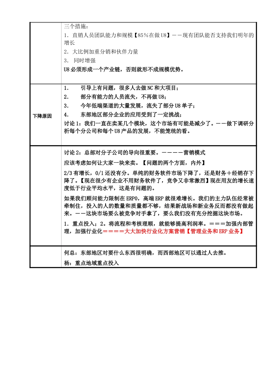 用友软件会议纪要051018--.doc_第2页