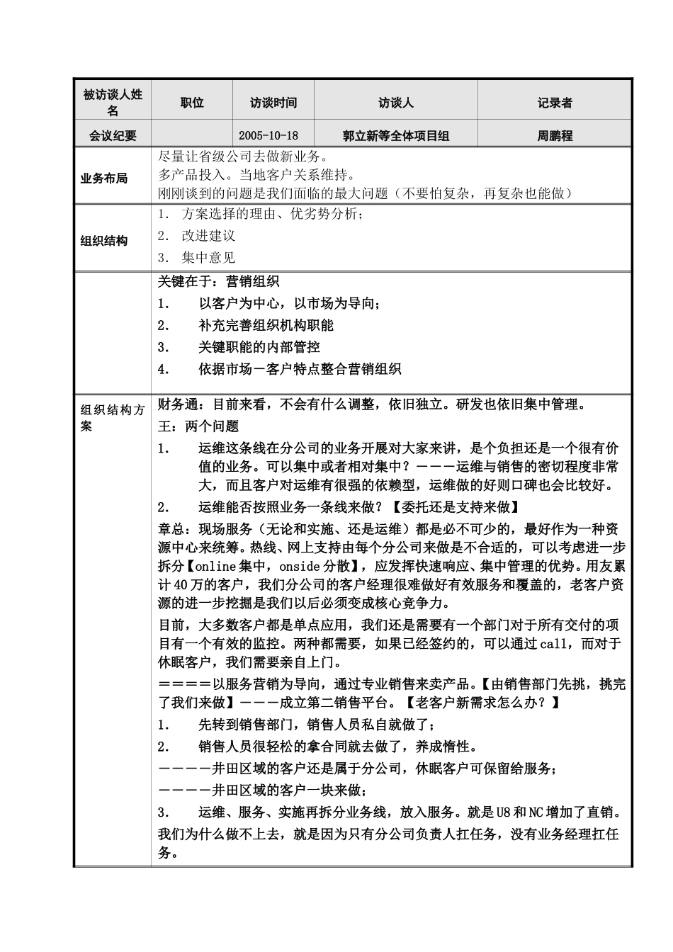 用友软件会议纪要051018--立新组织结构.doc_第1页