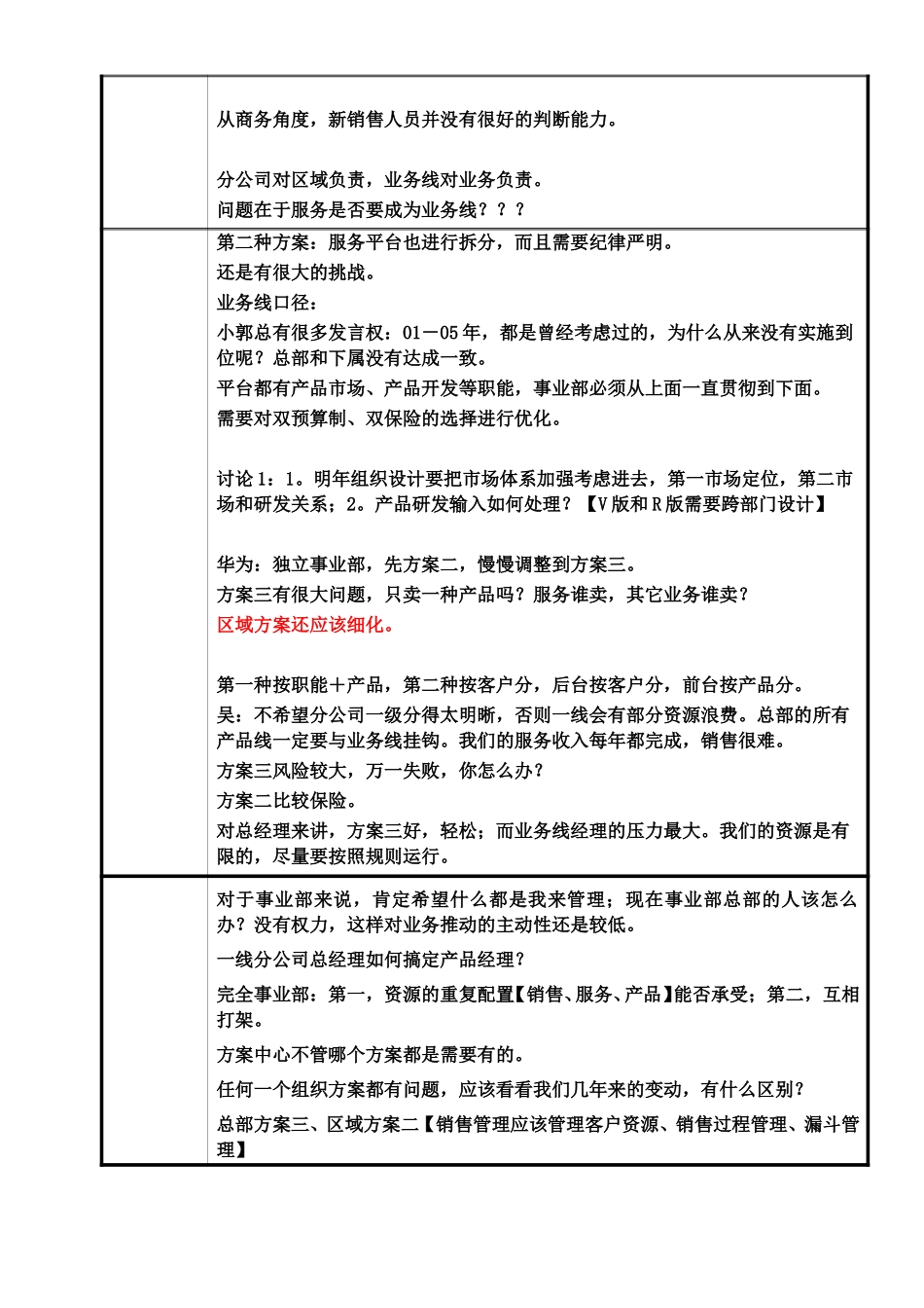 用友软件会议纪要051018--立新组织结构.doc_第3页