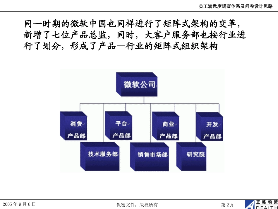 案例.ppt_第2页