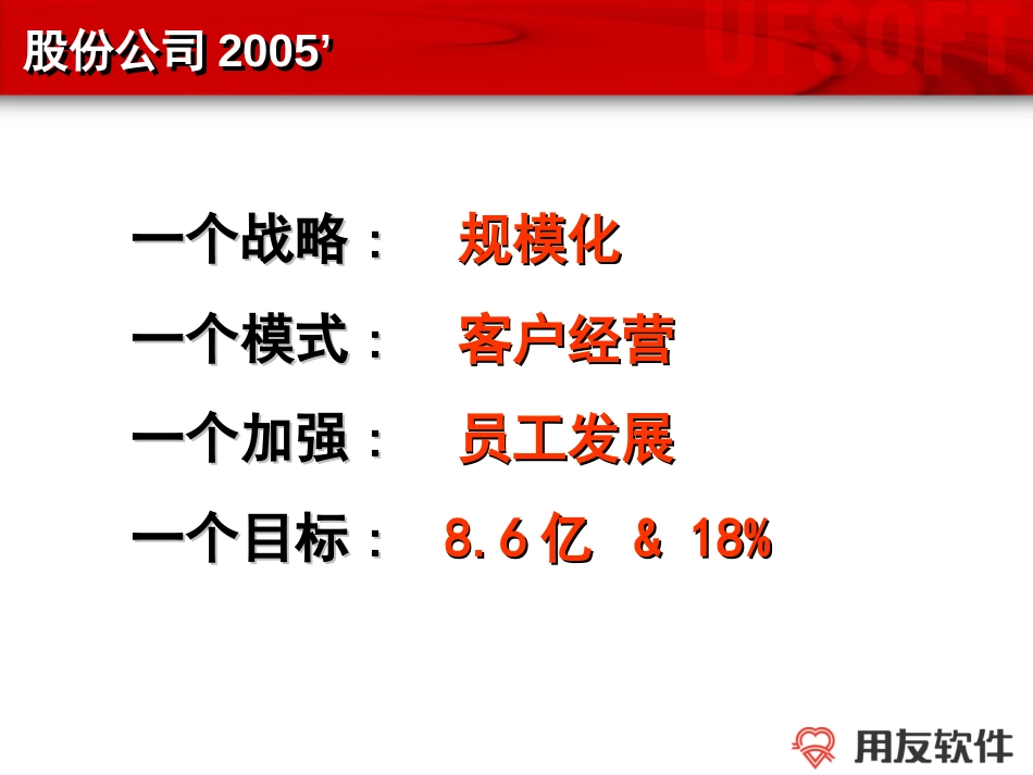 股份公司总计划2005（041231）.ppt_第2页