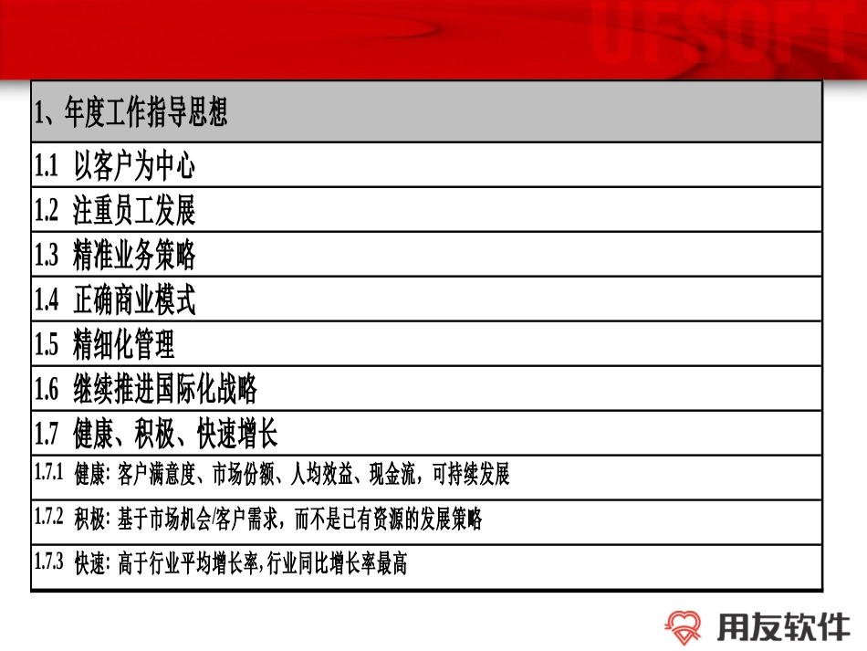 股份公司总计划2005（041231）.ppt_第3页