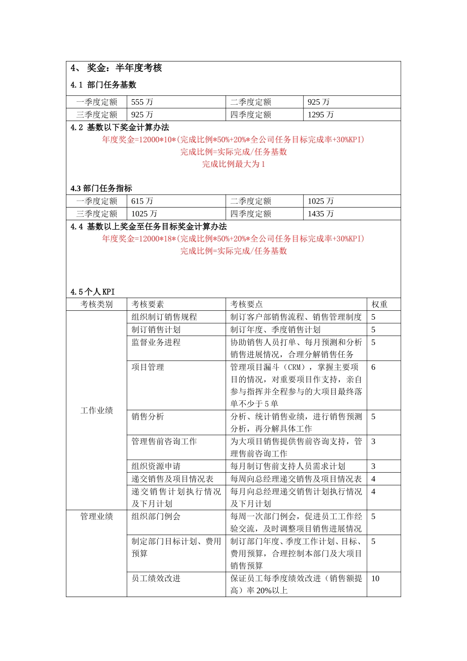 ERP销售部.doc_第2页