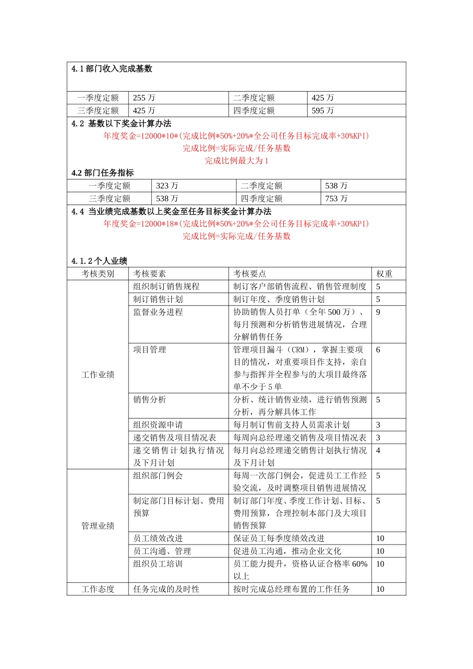 大客户部.doc_第2页