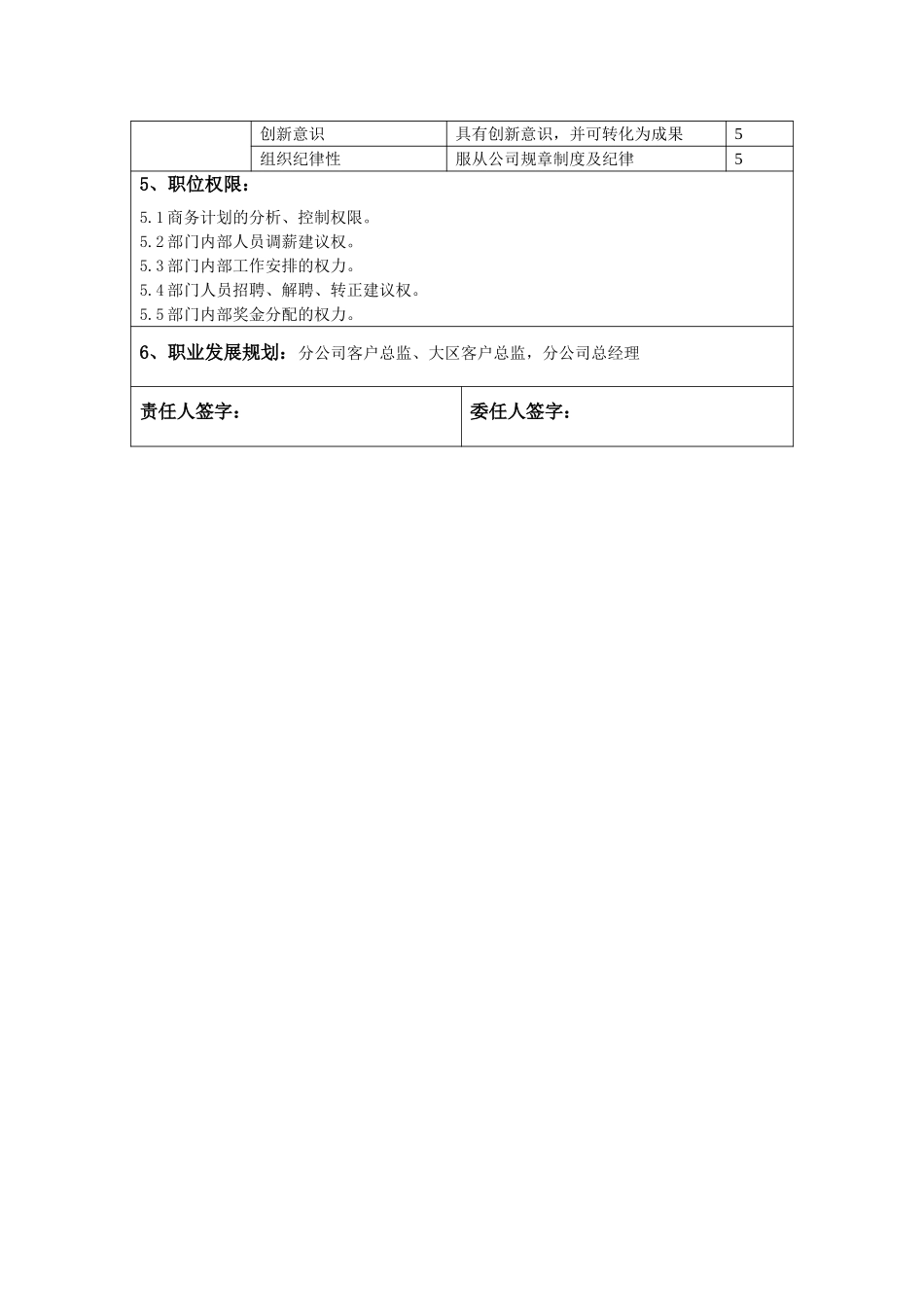 大客户部.doc_第3页