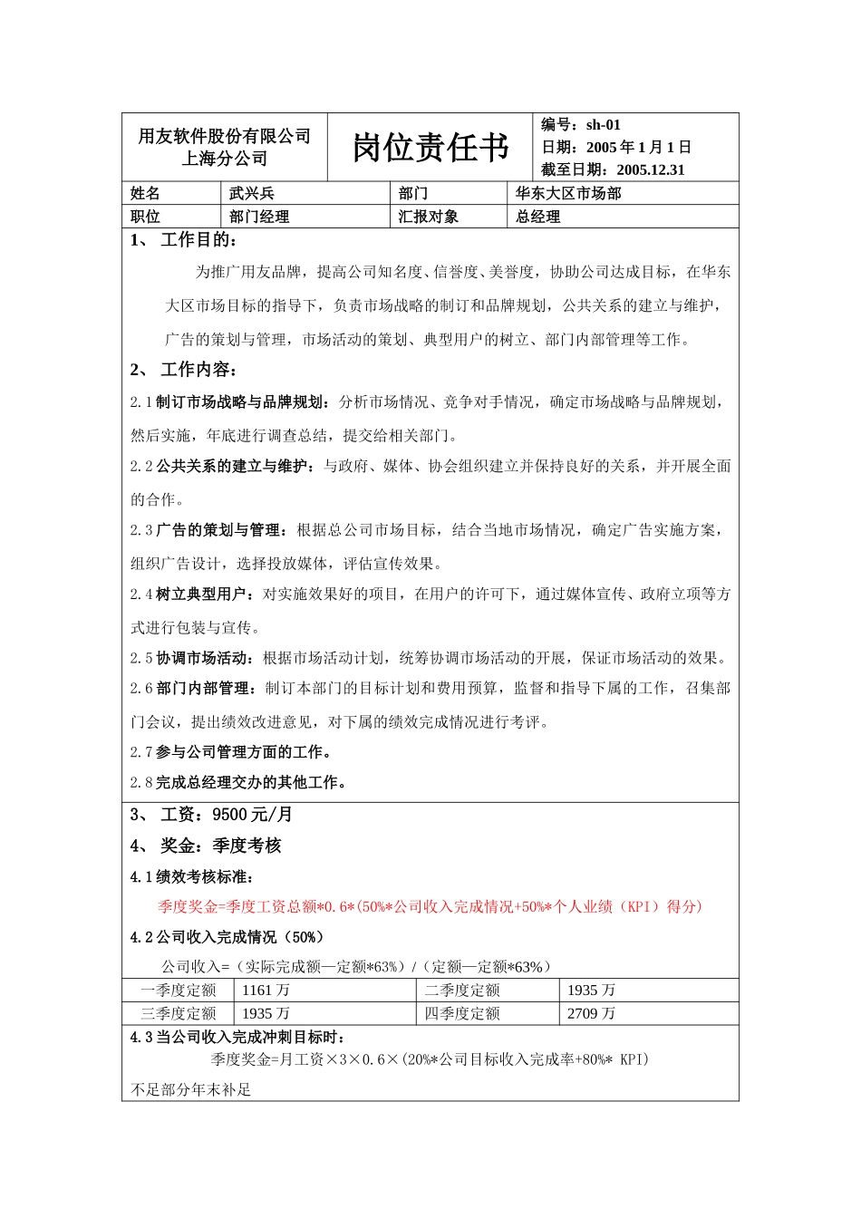 大区市场部经理.doc_第1页