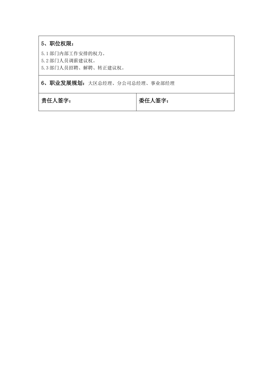 大区销售总监.doc_第3页