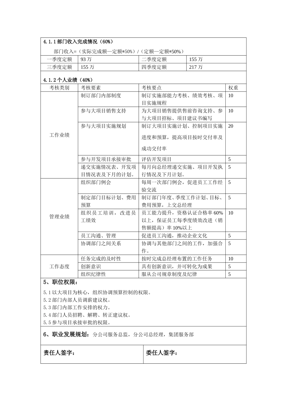 实施部经理.doc_第2页