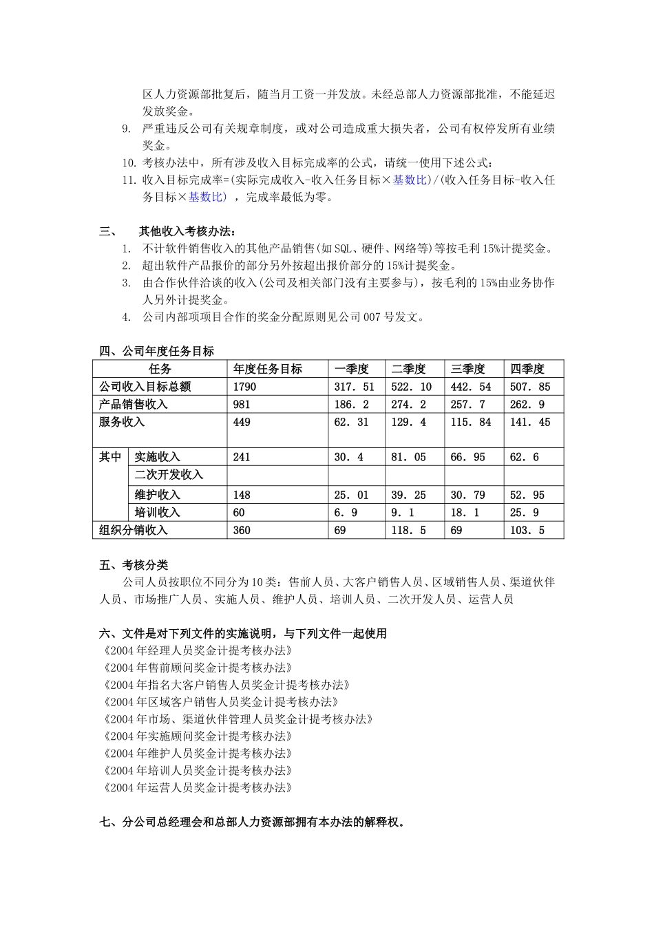 010号2005年武汉用友奖金计提考核办法.doc_第2页