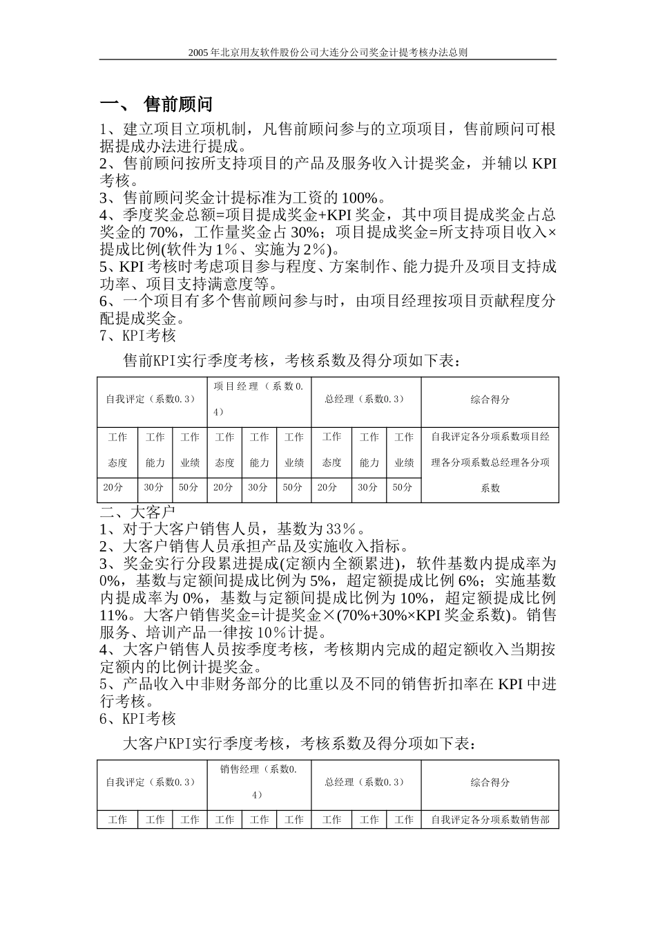 2005年大连分公司奖金考核办法.doc_第3页