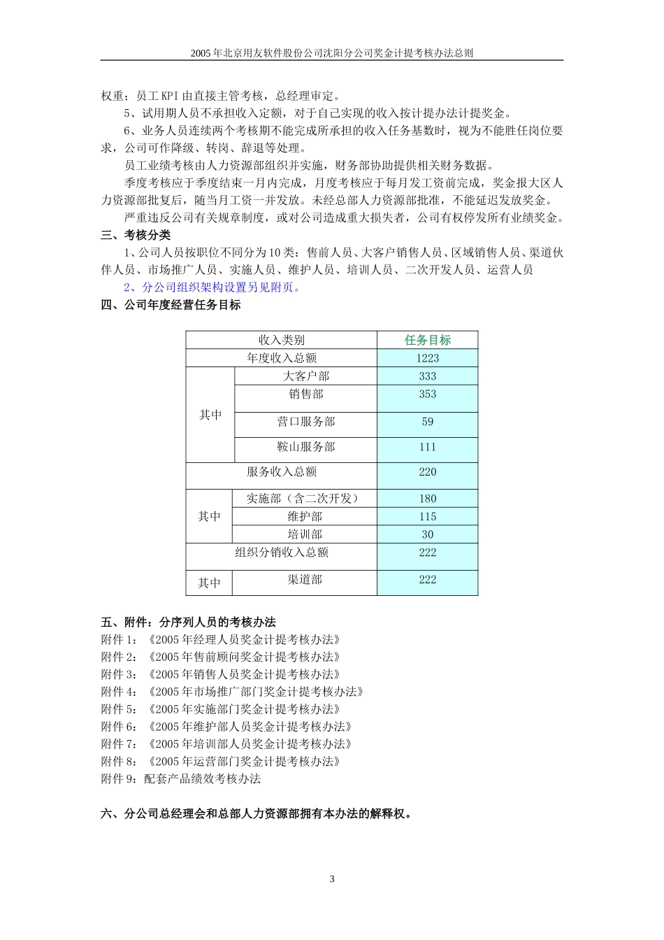 2005年沈阳奖金计提考核办法总则.doc_第3页