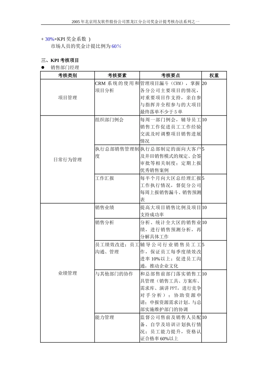 黑龙江销售人员奖金计提考核办法.doc_第3页