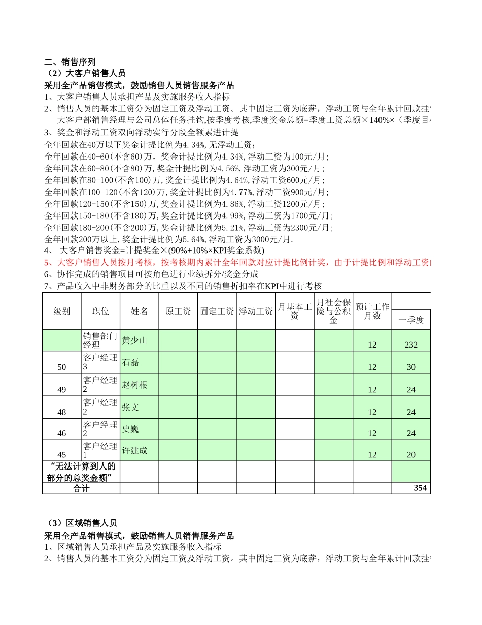 其他公司.xls_第1页