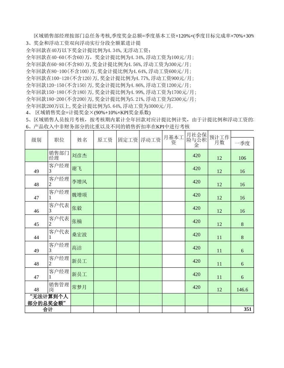 其他公司.xls_第2页