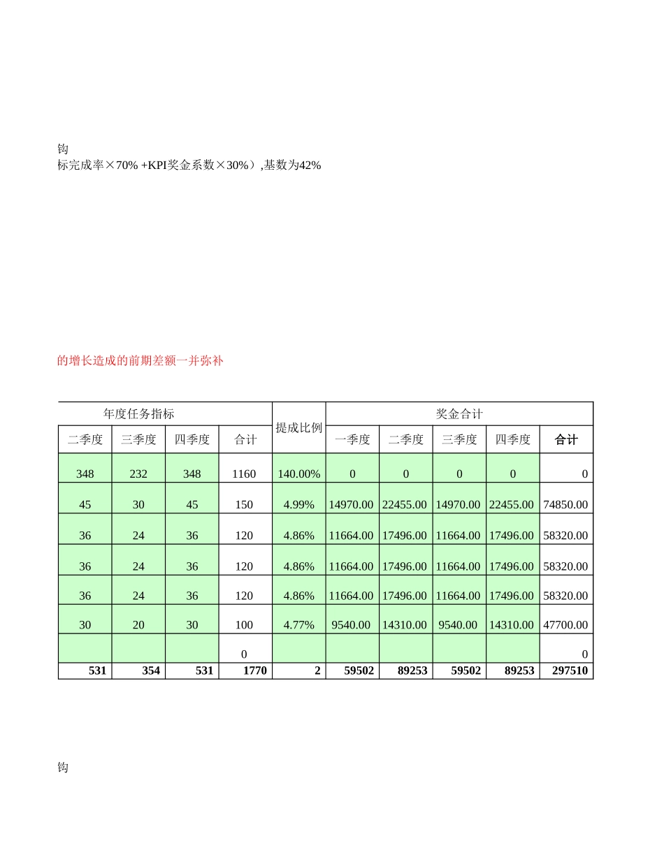 其他公司.xls_第3页