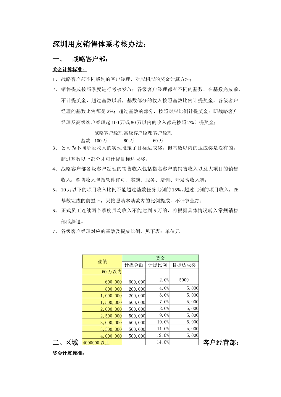 深圳用友销售体系考核办法：.doc_第1页