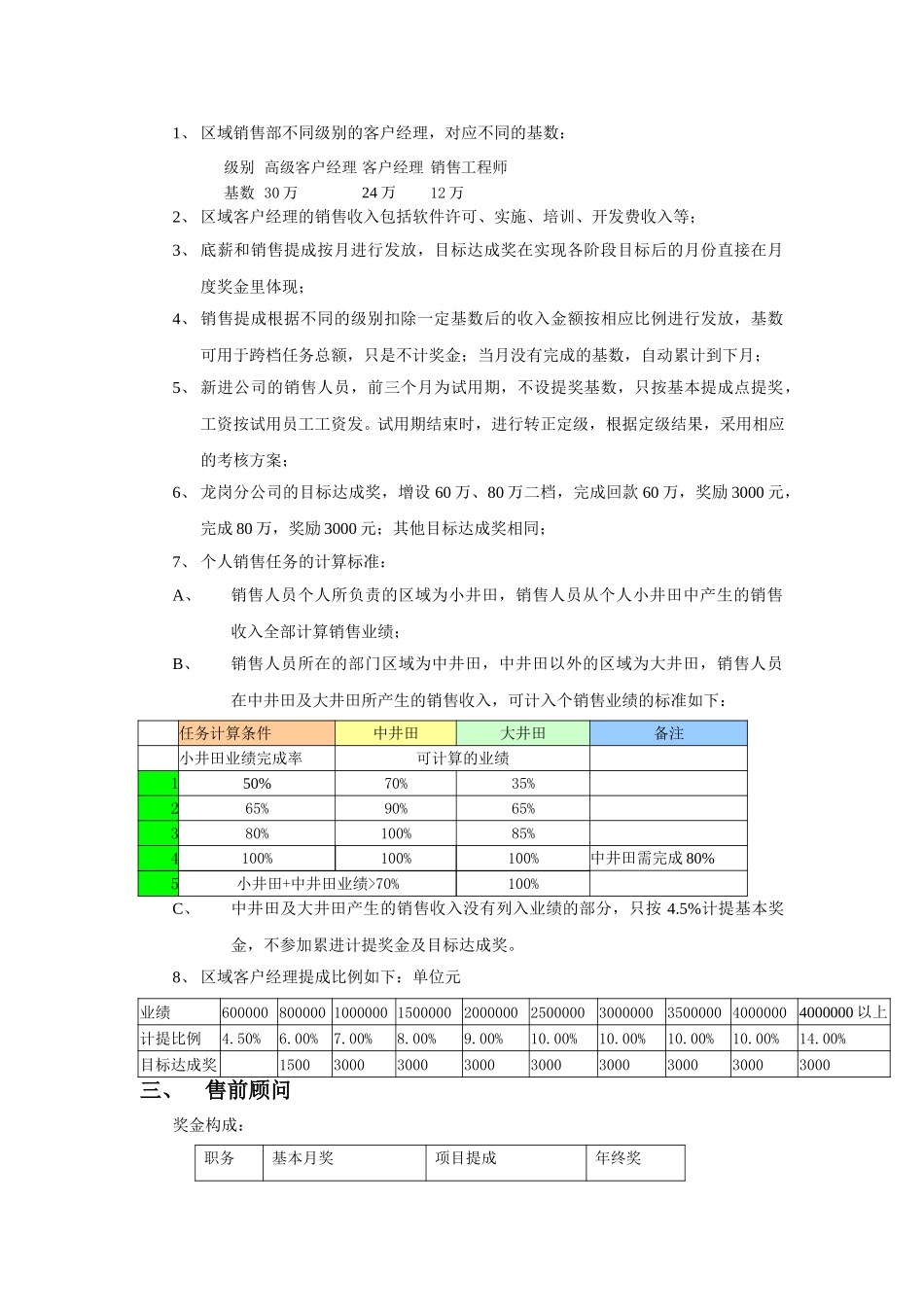深圳用友销售体系考核办法：.doc_第2页
