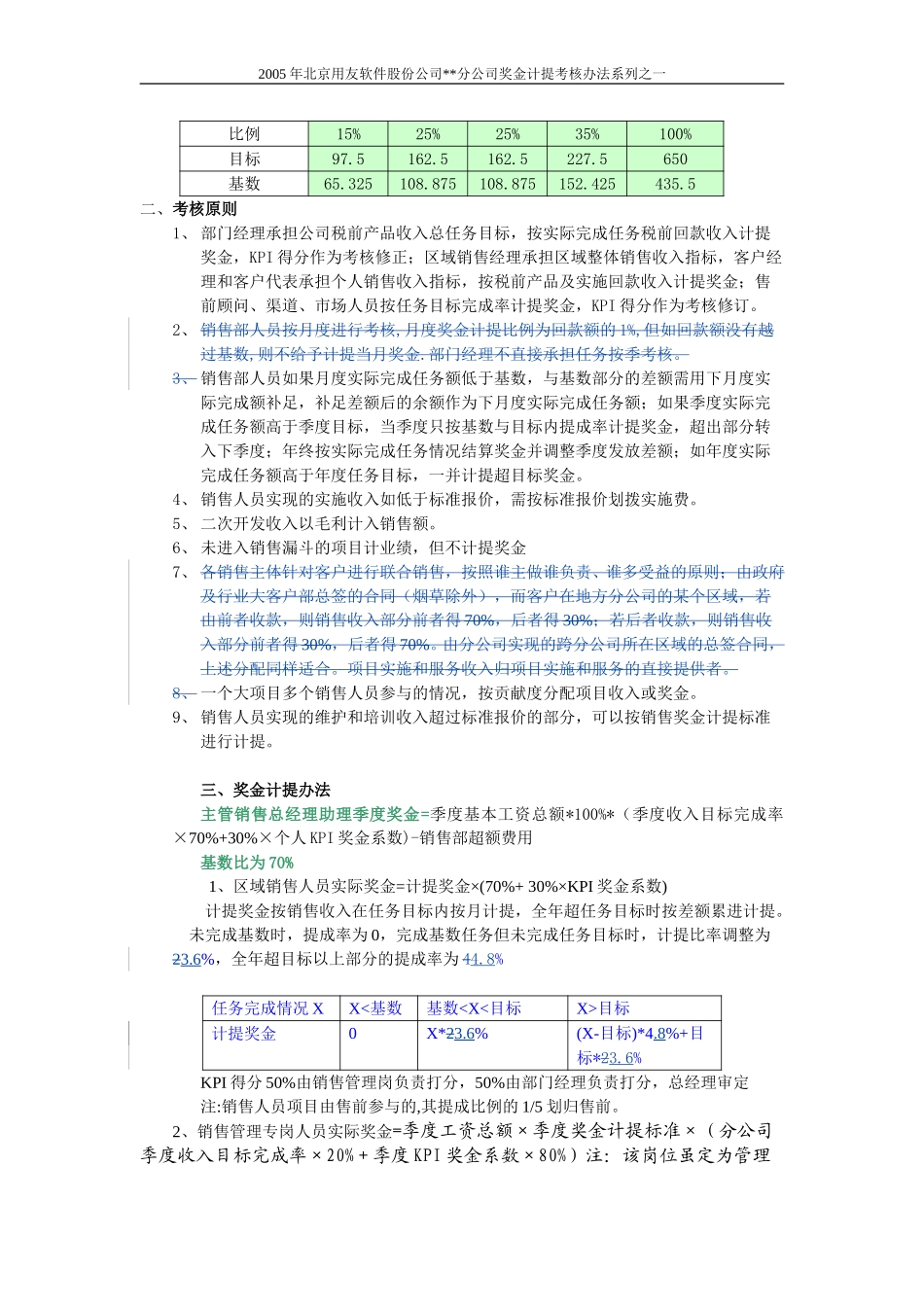 新疆销售人员奖金计提考核办法.doc_第2页