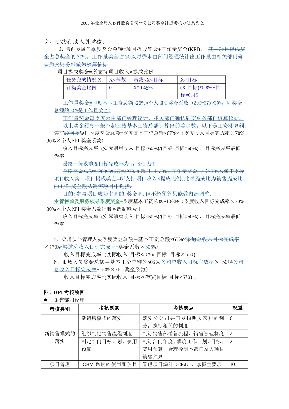 新疆销售人员奖金计提考核办法.doc_第3页
