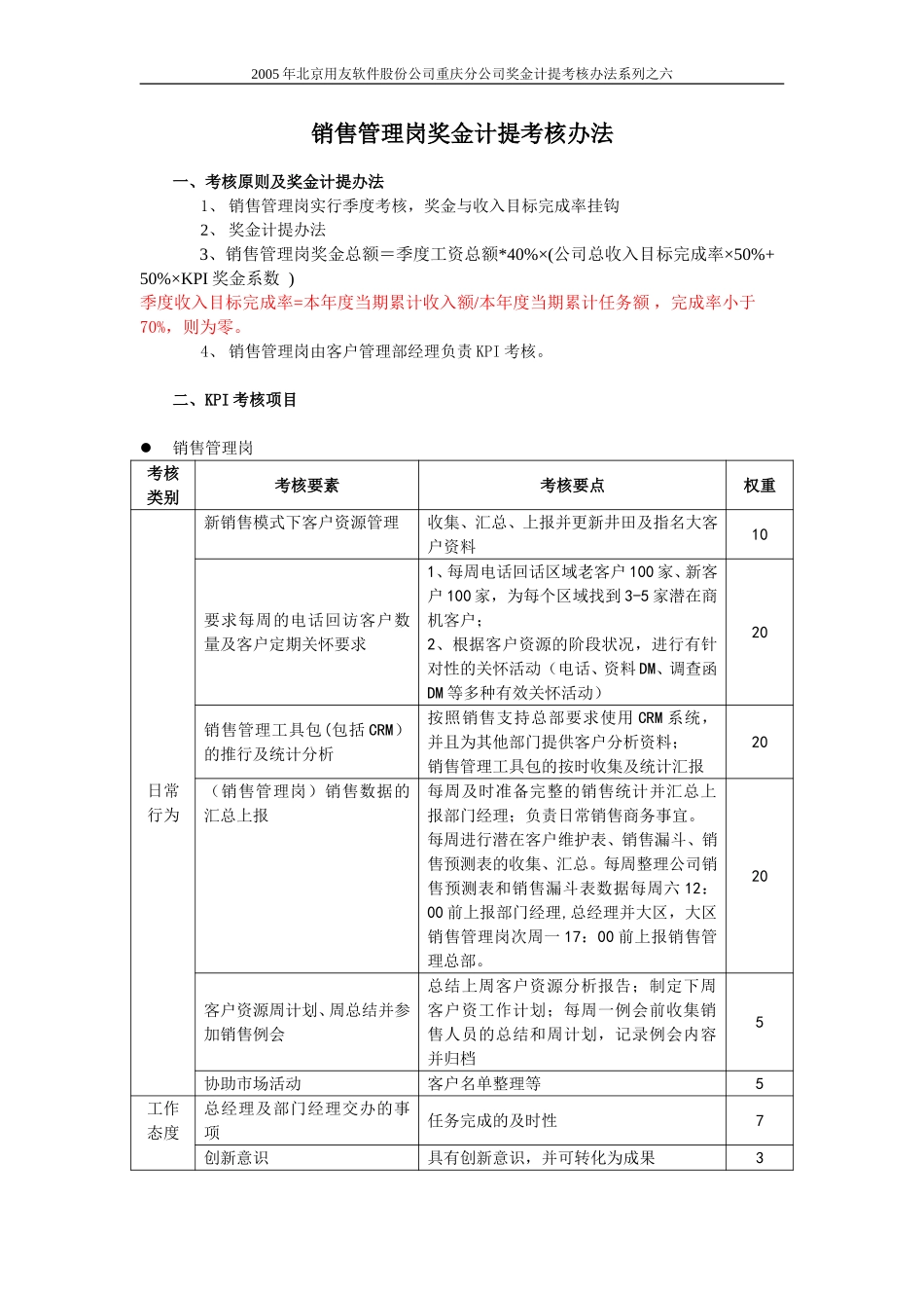 附件5、销售管理岗奖金计提考核办法050206.doc_第1页
