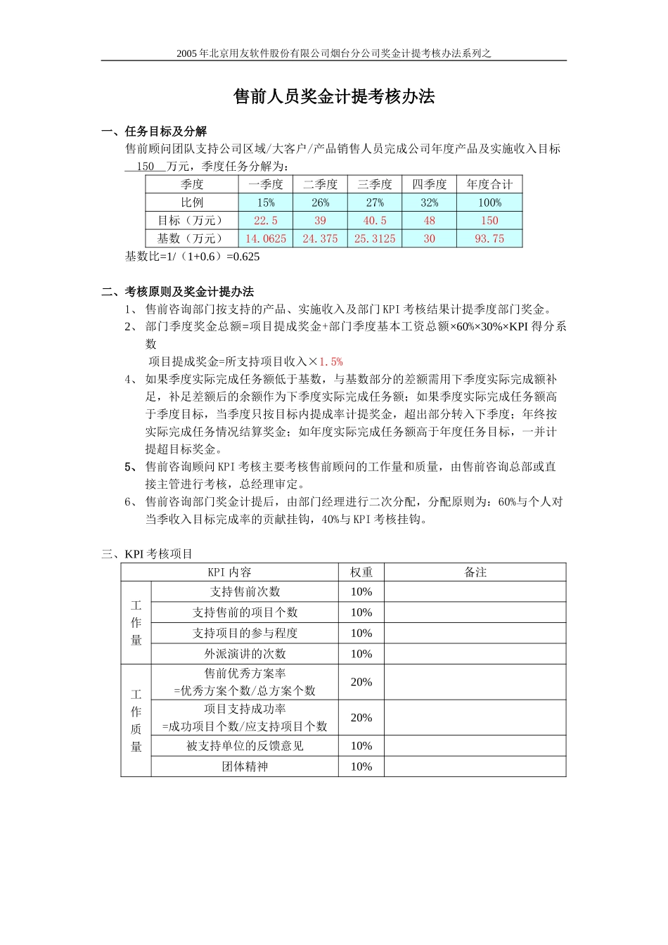 2005年售前人员奖金计提考核办法.doc_第1页