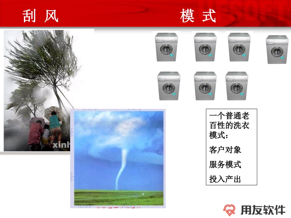 产品市场业务计划(20051224国电中心).ppt_第2页