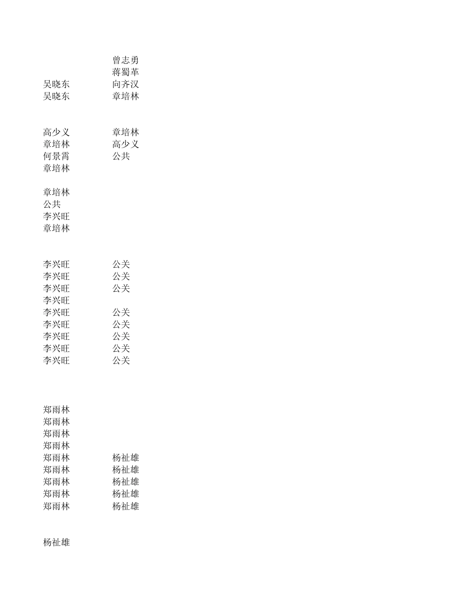 年度总计划.xls_第2页