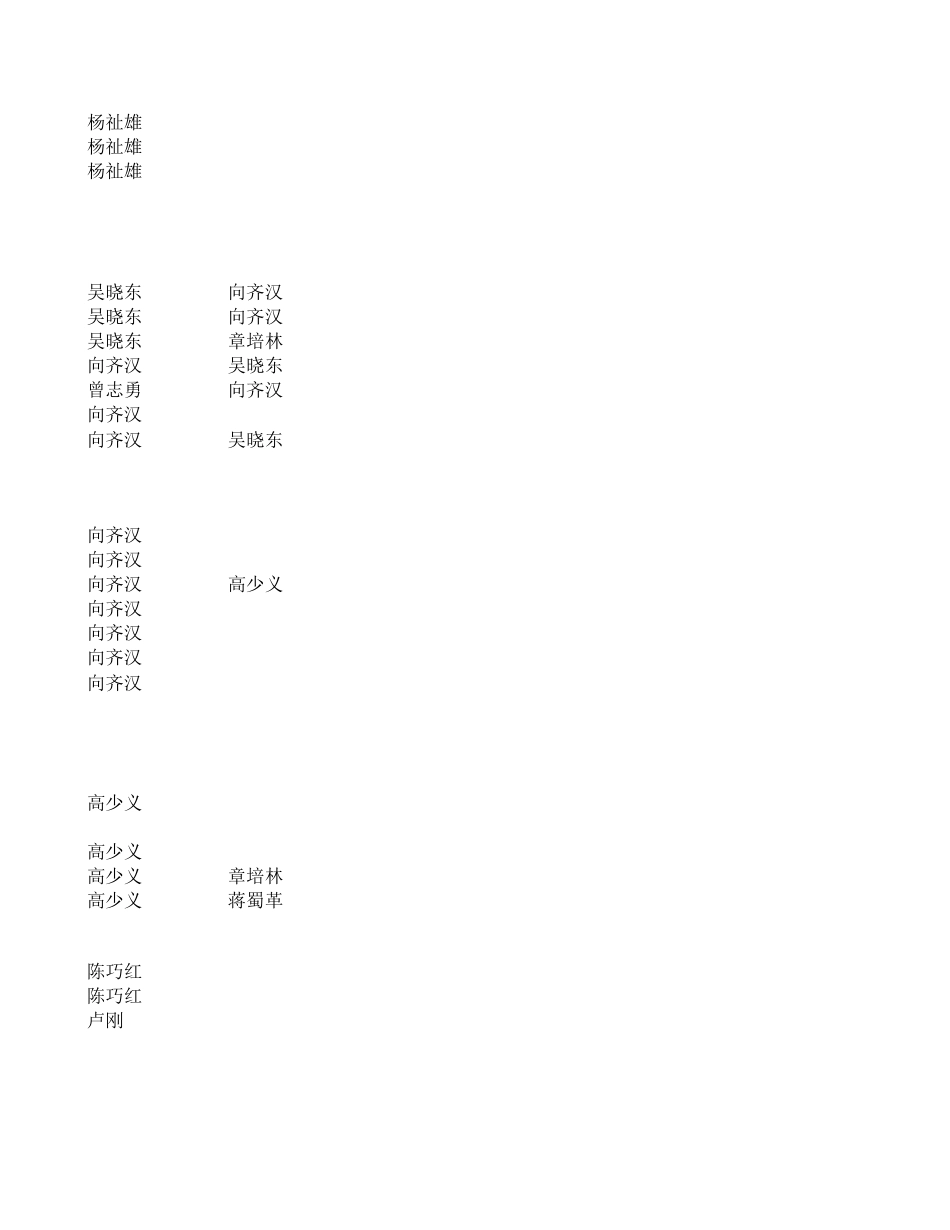 年度总计划.xls_第3页