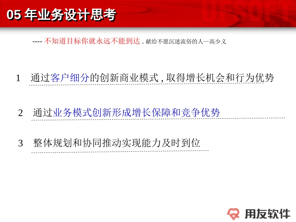 销售预算1224.ppt_第2页