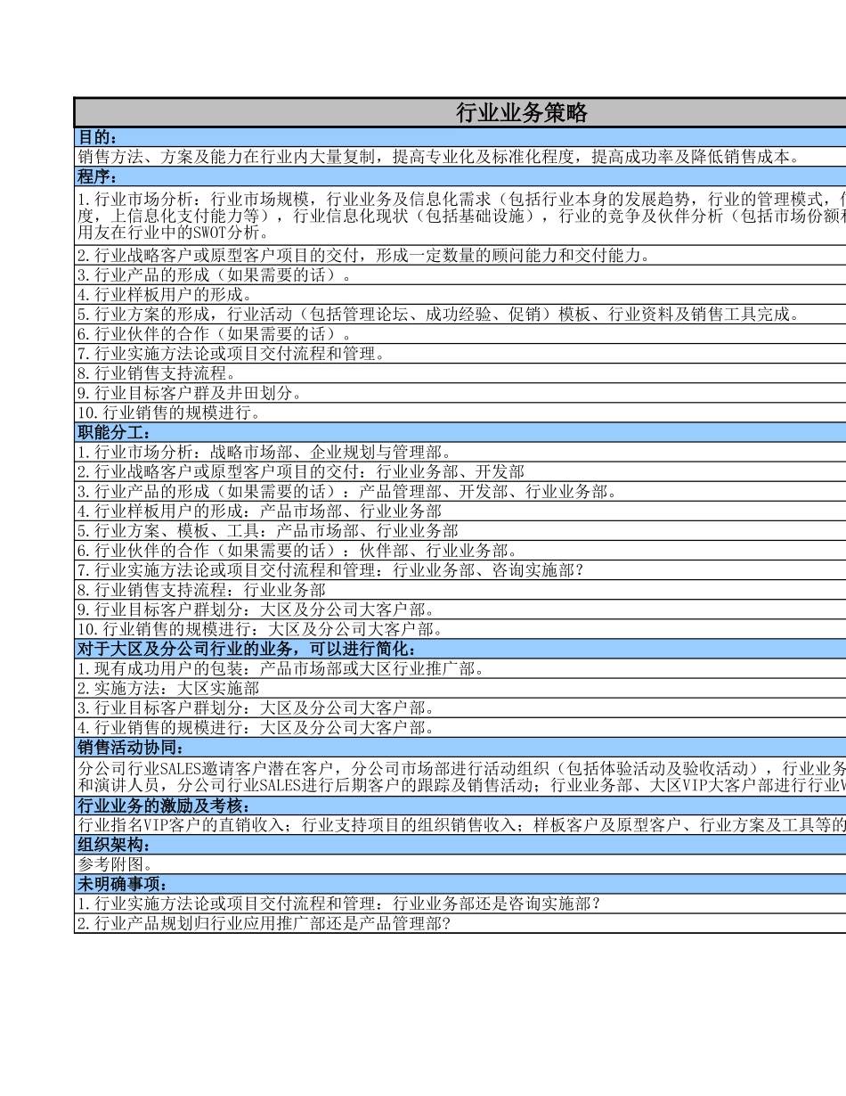 行业及大客户业务策略.xls_第1页
