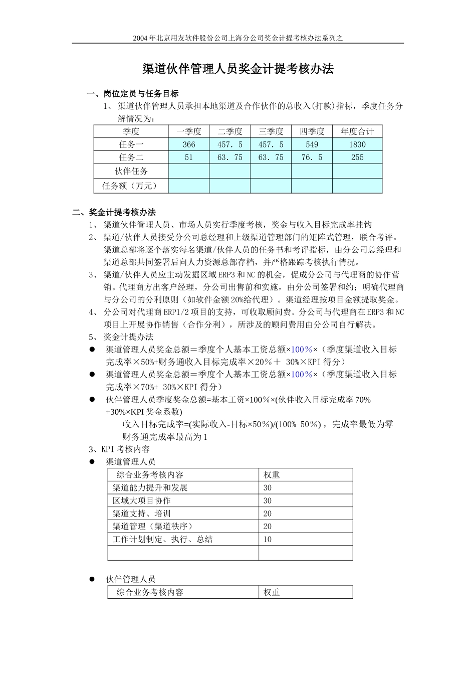 渠道伙伴人员奖金计提考核办法.doc_第1页