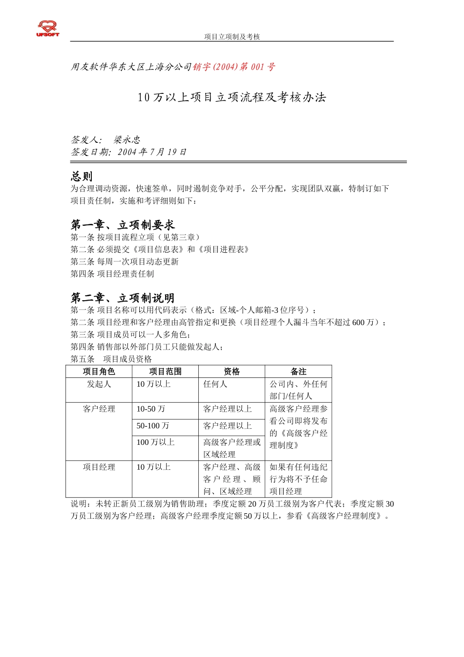 上海分公司销字001.doc_第1页