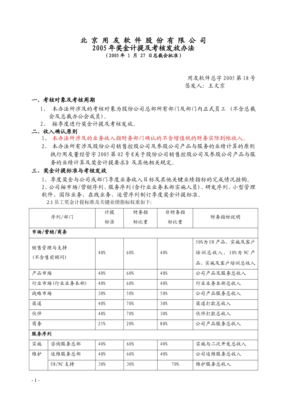 jz2005-18奖金计提及考核发放办法（总部）.doc_第1页