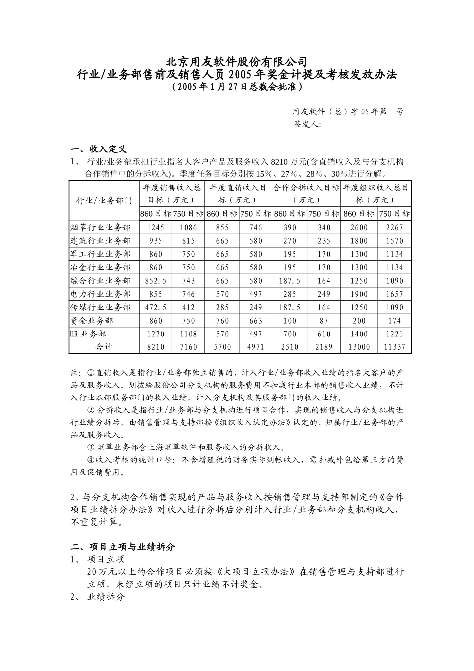 jz2005-20行业业务部奖金计提及考核发放办法-最终稿.doc_第1页