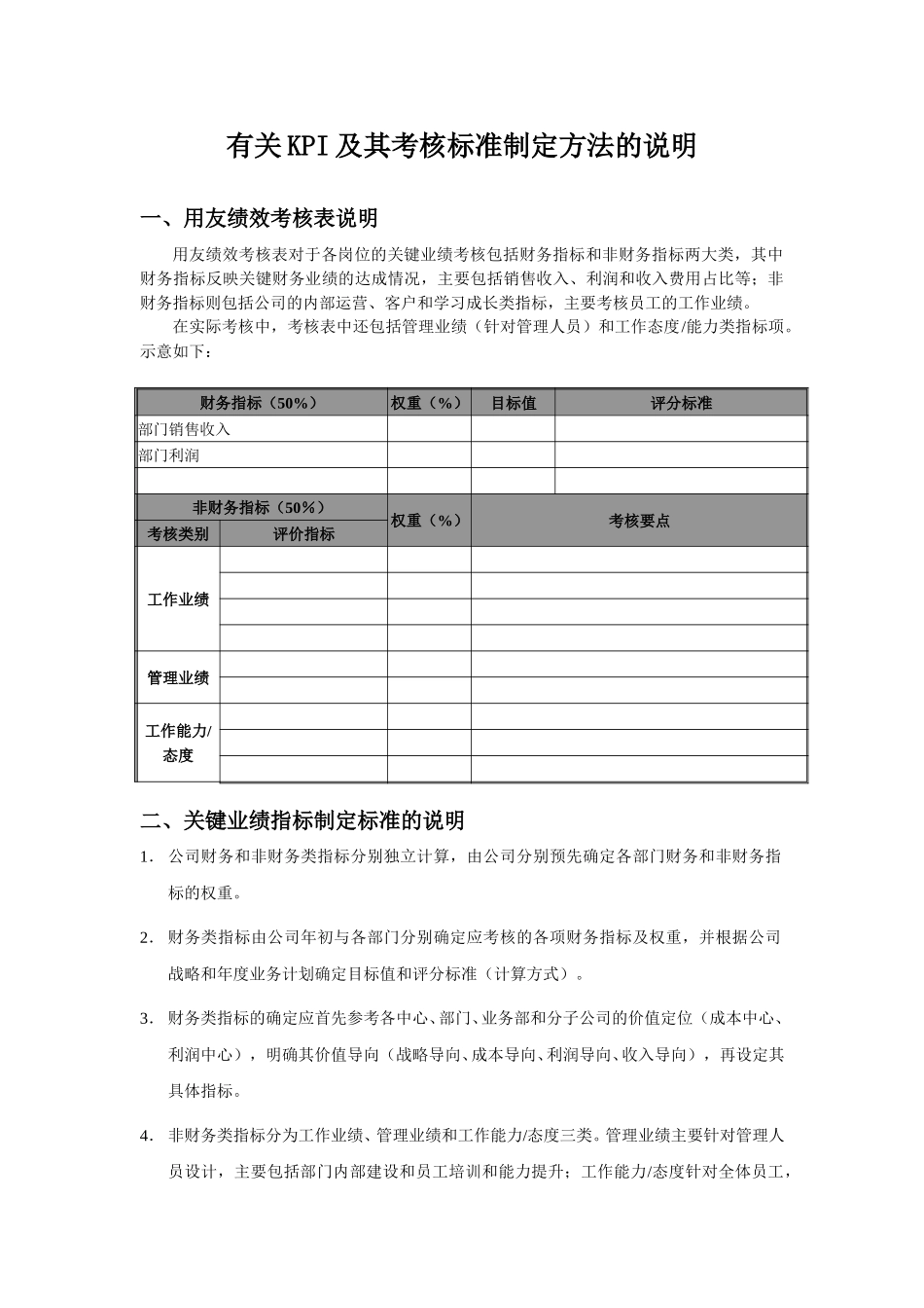 有关KPI及其考核标准制定方法的说明.doc_第1页