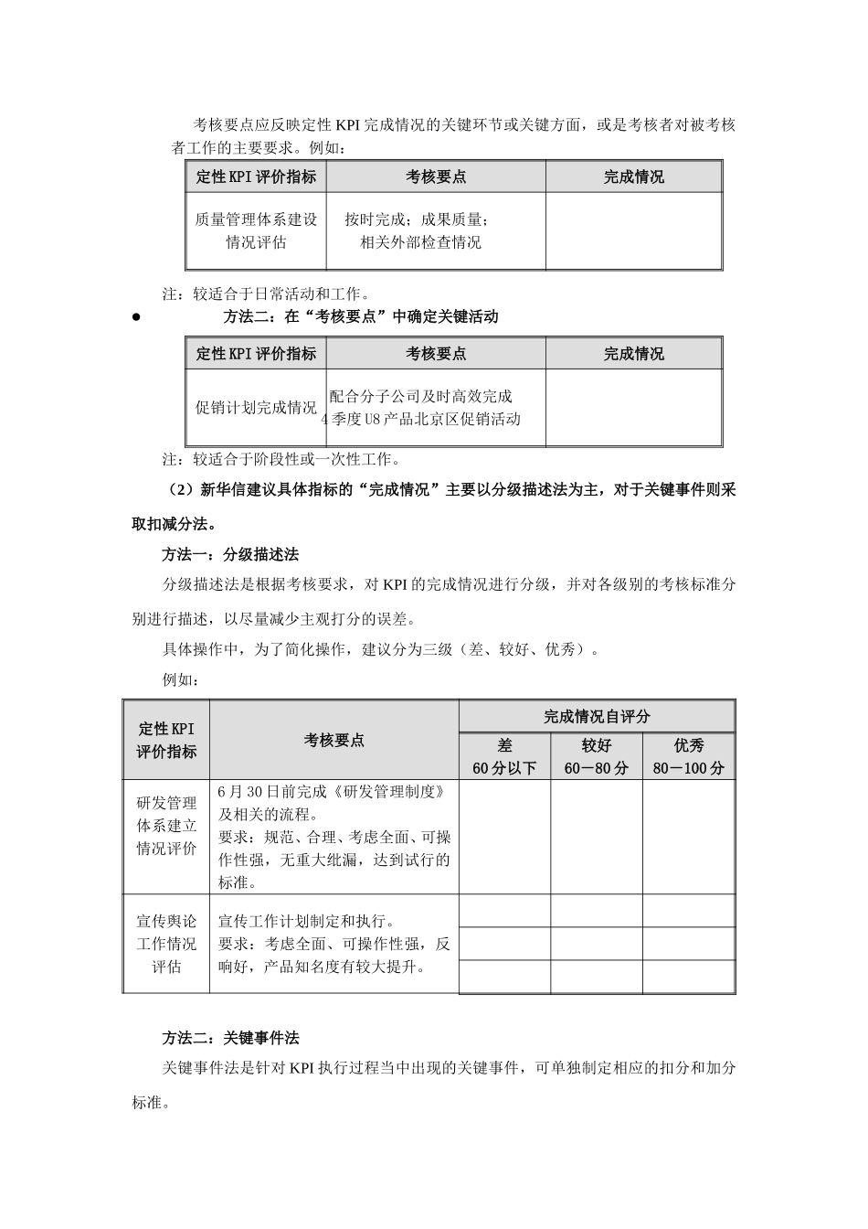 有关KPI及其考核标准制定方法的说明.doc_第3页