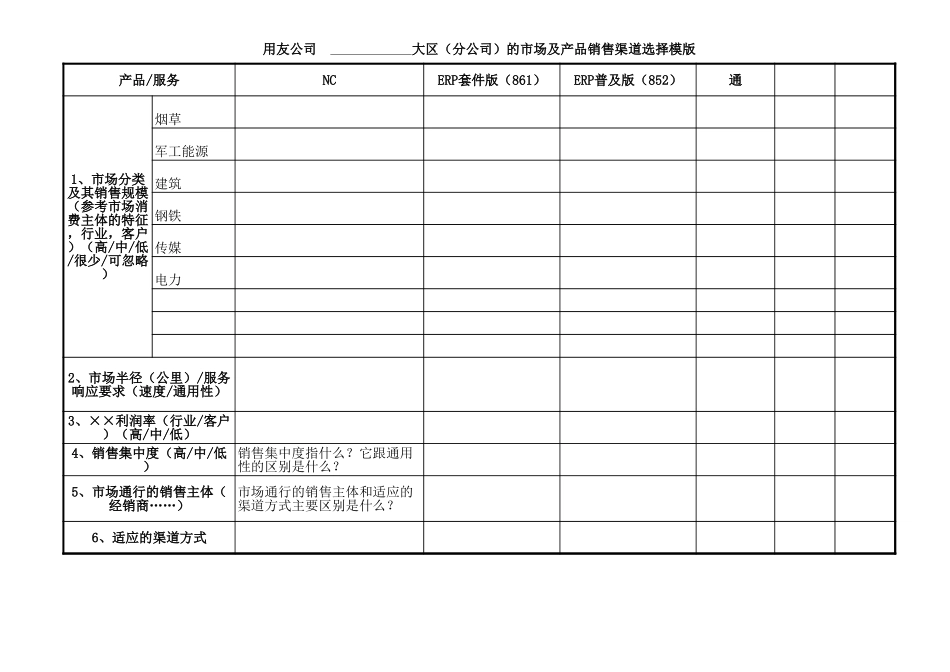 用友软件业务模式分析示意－1004-glx.xls_第2页