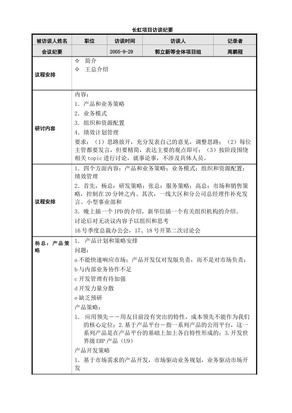 用友软件会议纪要050929.doc_第1页
