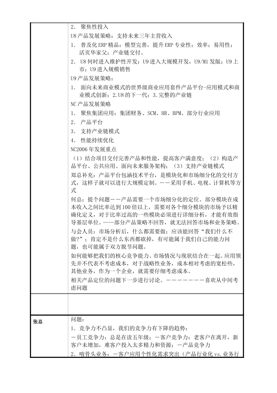 用友软件会议纪要050929.doc_第2页