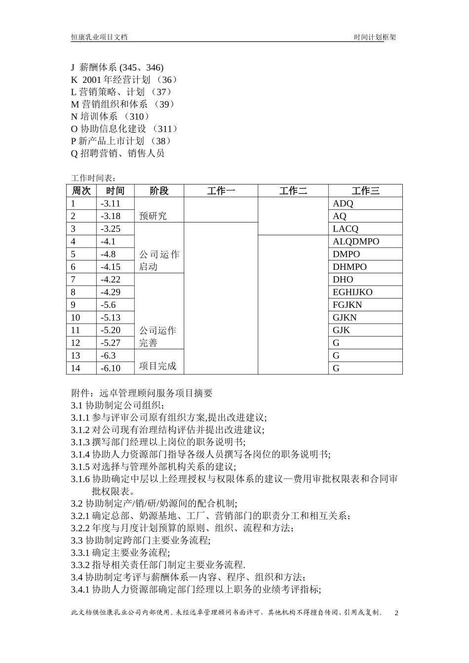远卓工作计划.doc_第2页