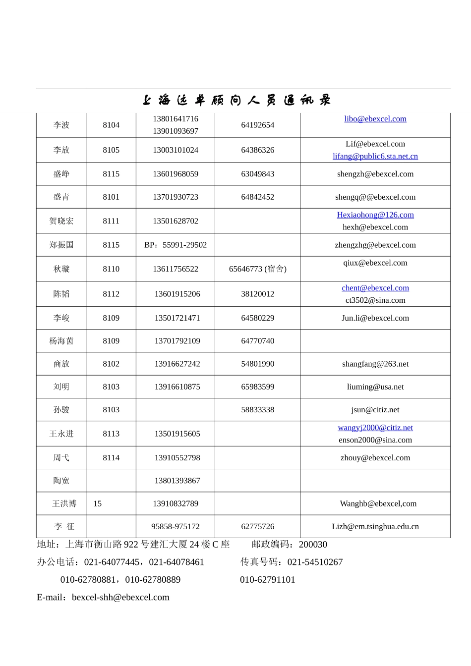 新通讯录(上海-恒康）.doc_第1页