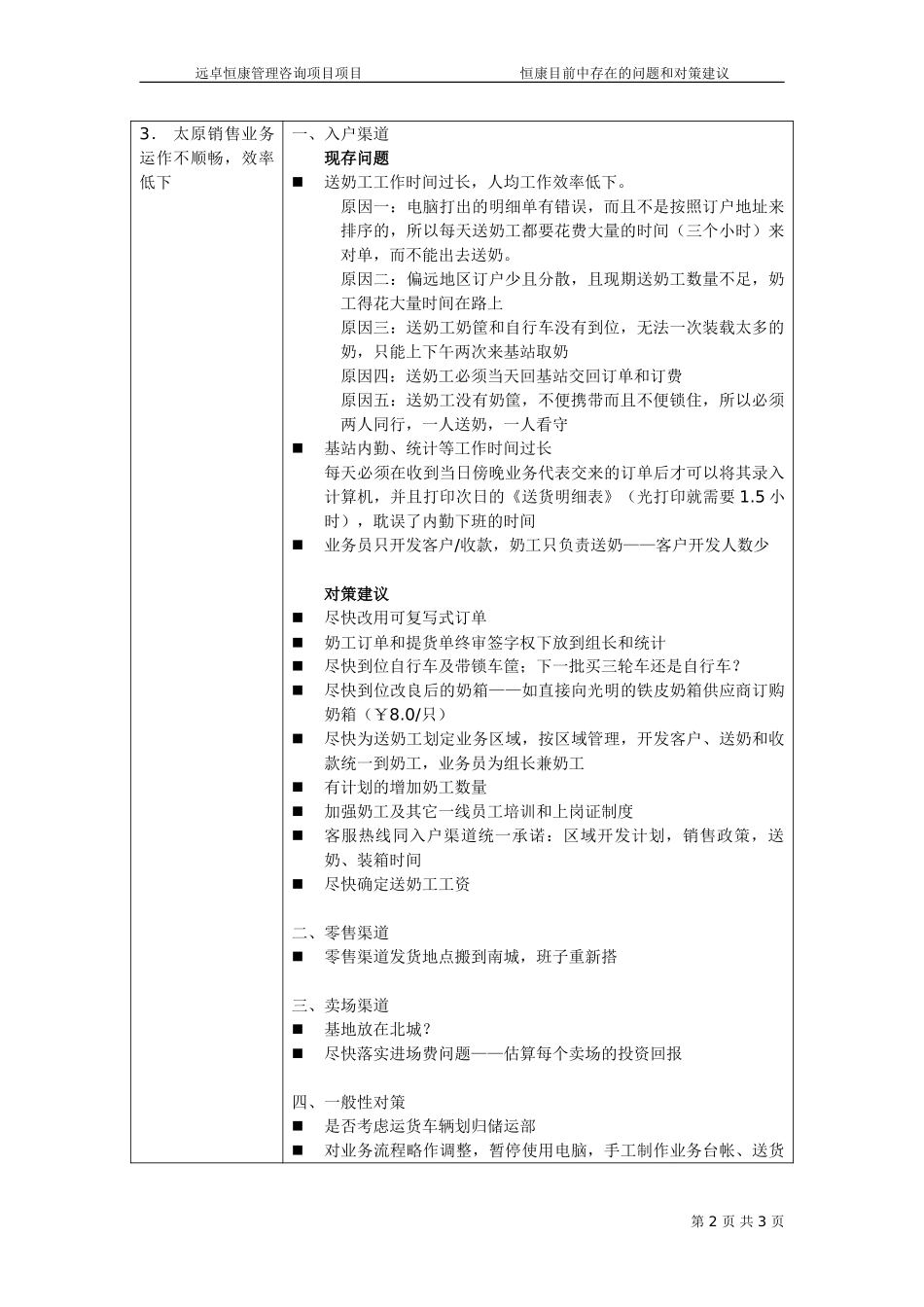 恒康目前工作中存在的问题和对策建议010515.doc_第2页
