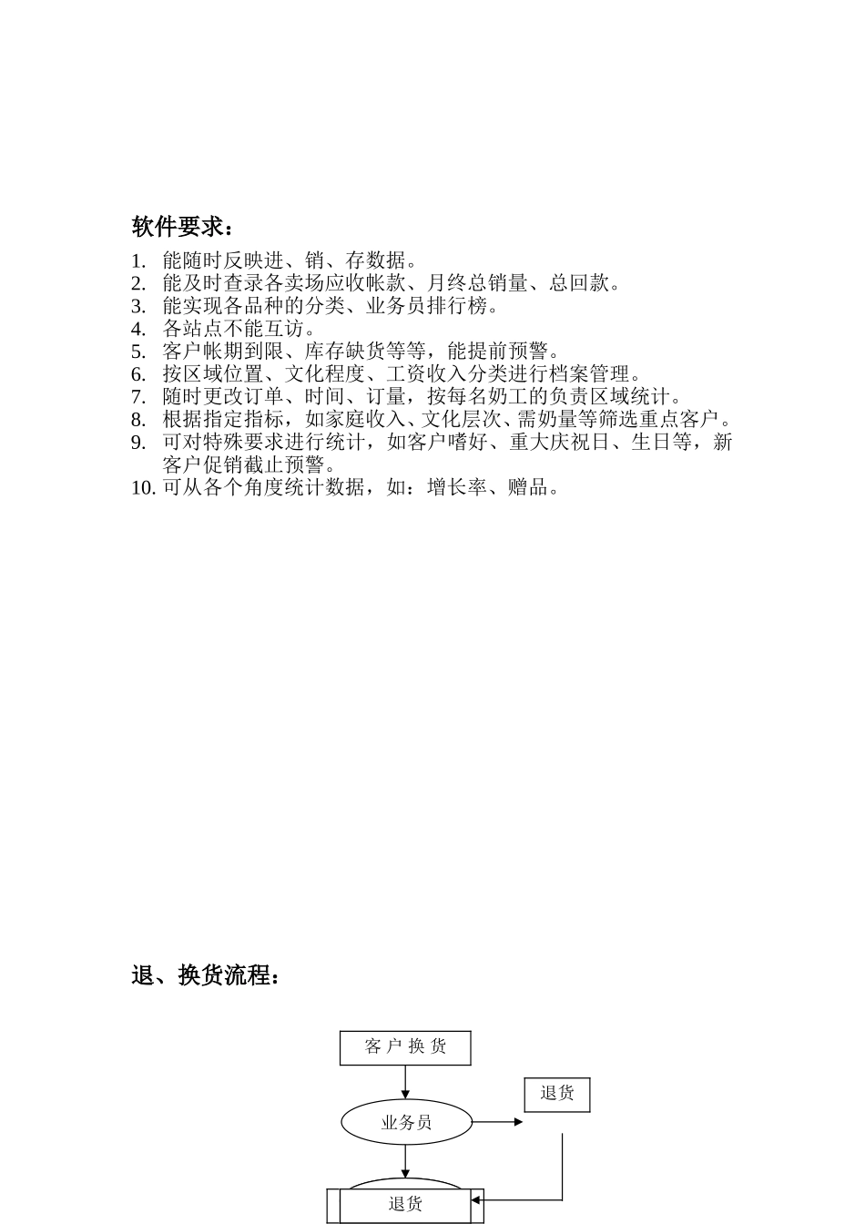 流程图.doc_第3页
