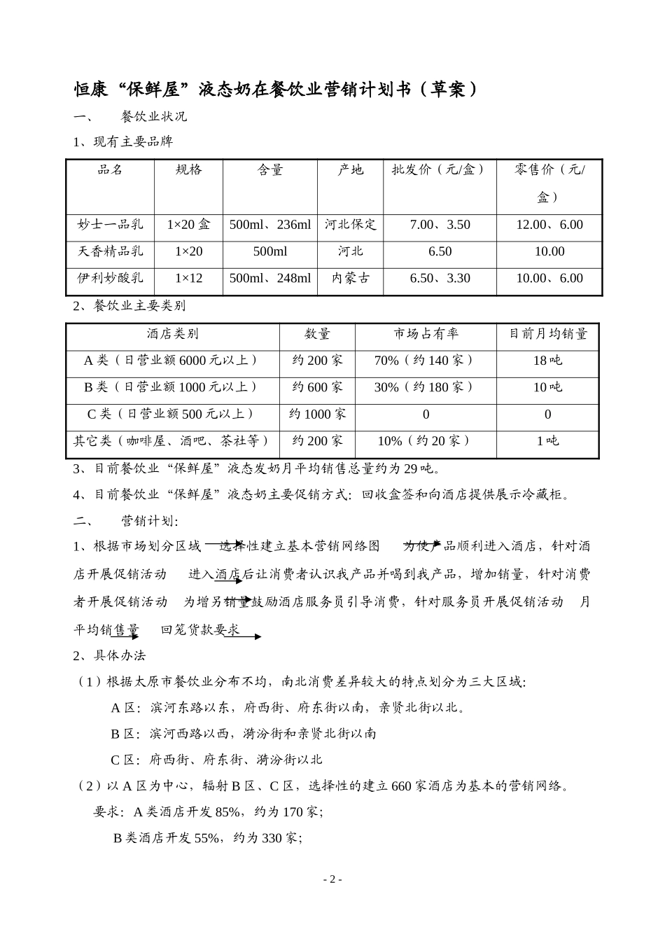 恒康“保鲜屋”液态奶在餐饮业营销计划书（草案）.doc_第2页