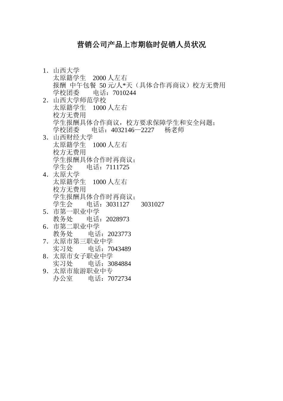 营销公司产品上市期临时促销人员状况.doc_第1页