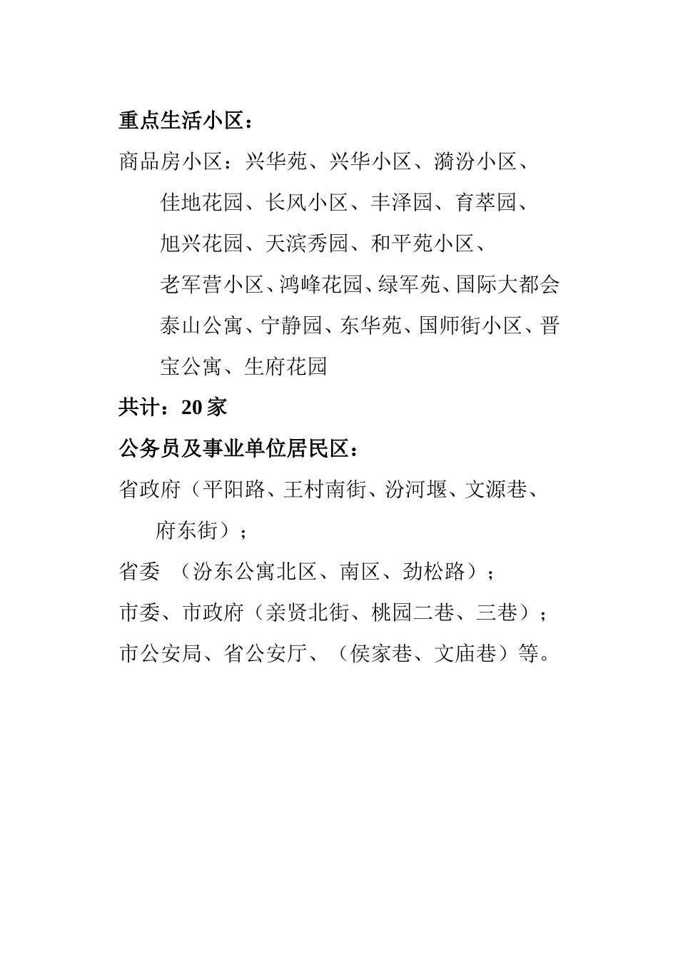 重点生活小区：.doc_第1页